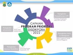 Capaian Program Prioritas Disdikpora Kabupaten Karawang Rahun 2022